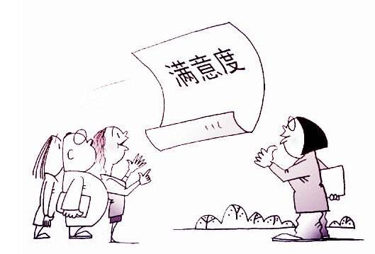 职业满意度测试